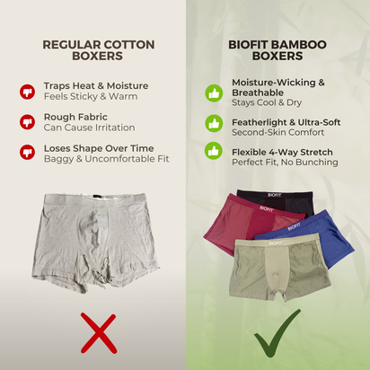 BIOFIT® Heren Bamboe Boxershorts 5-Pack Multicolor + 5 GRATIS: Zijdezacht & Ademend